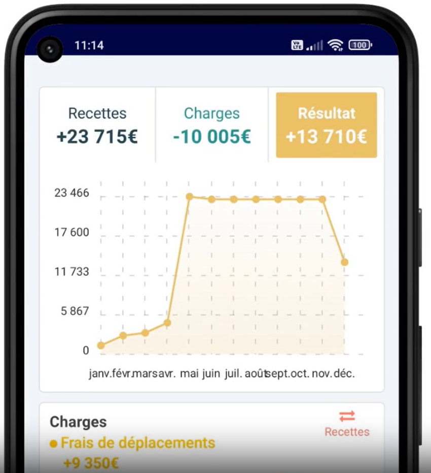 Logiciel Angak Compta sur mobile
